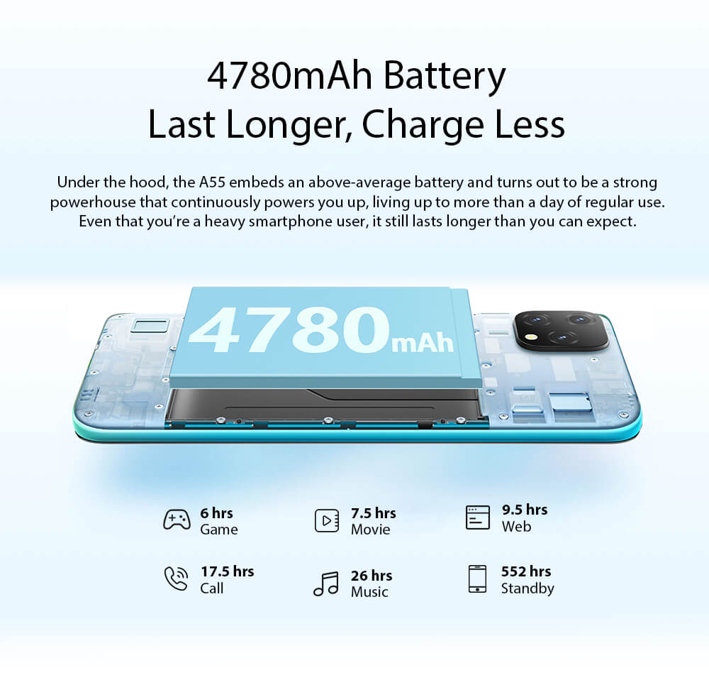Rugged SA Blackview A55 Smartphone