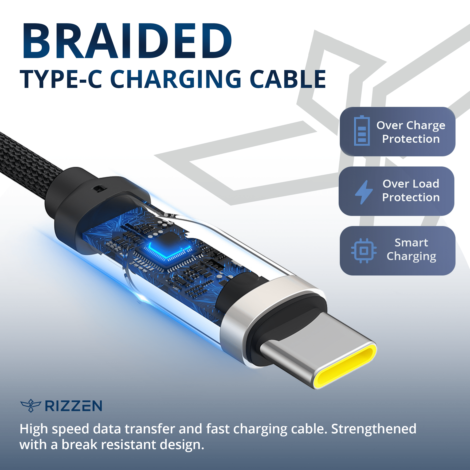 Rizzen Type-C High Graded Braided Cable