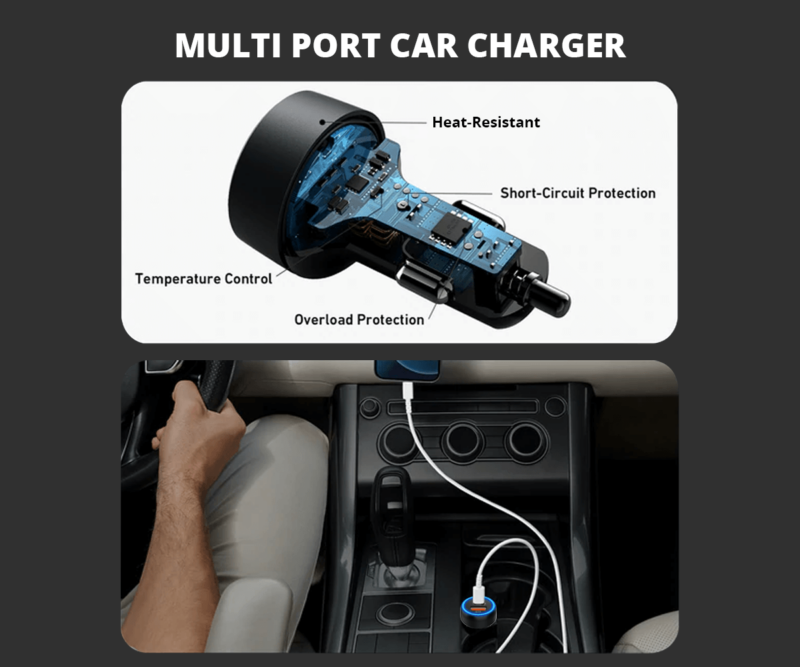 Rizzen Dual Rapid Car Charger | 48W