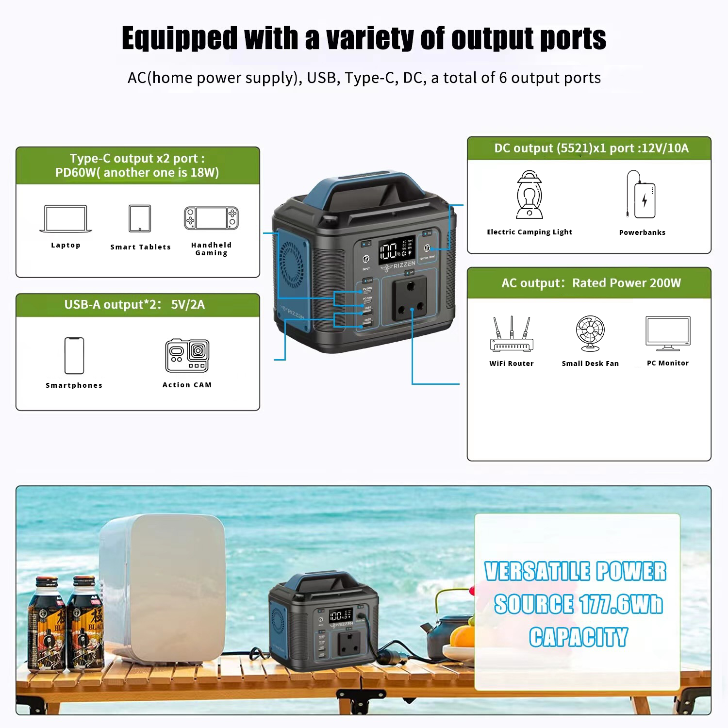 200W Portable Power Solution