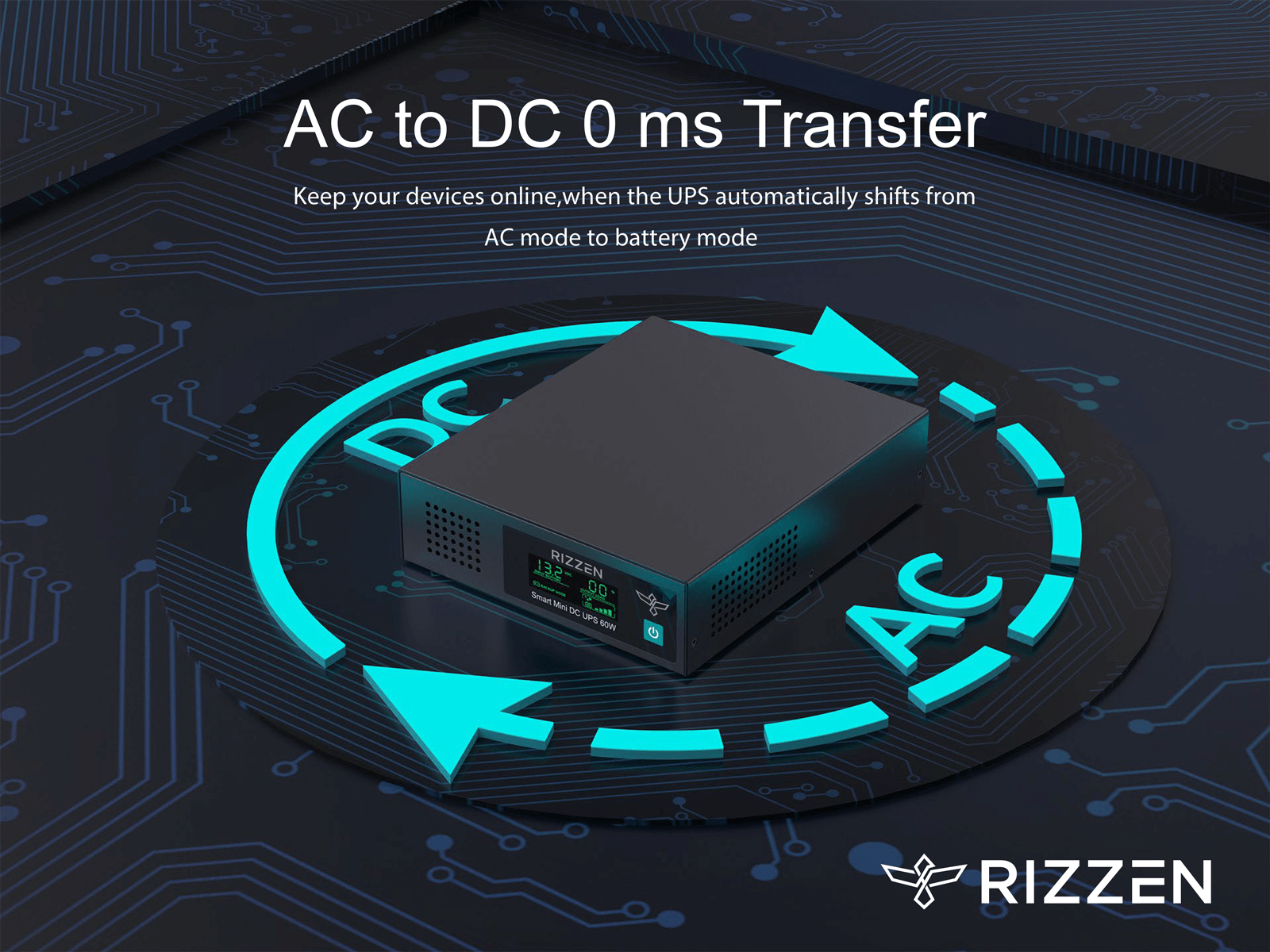 Rizzen KP7 Mini DC UPS