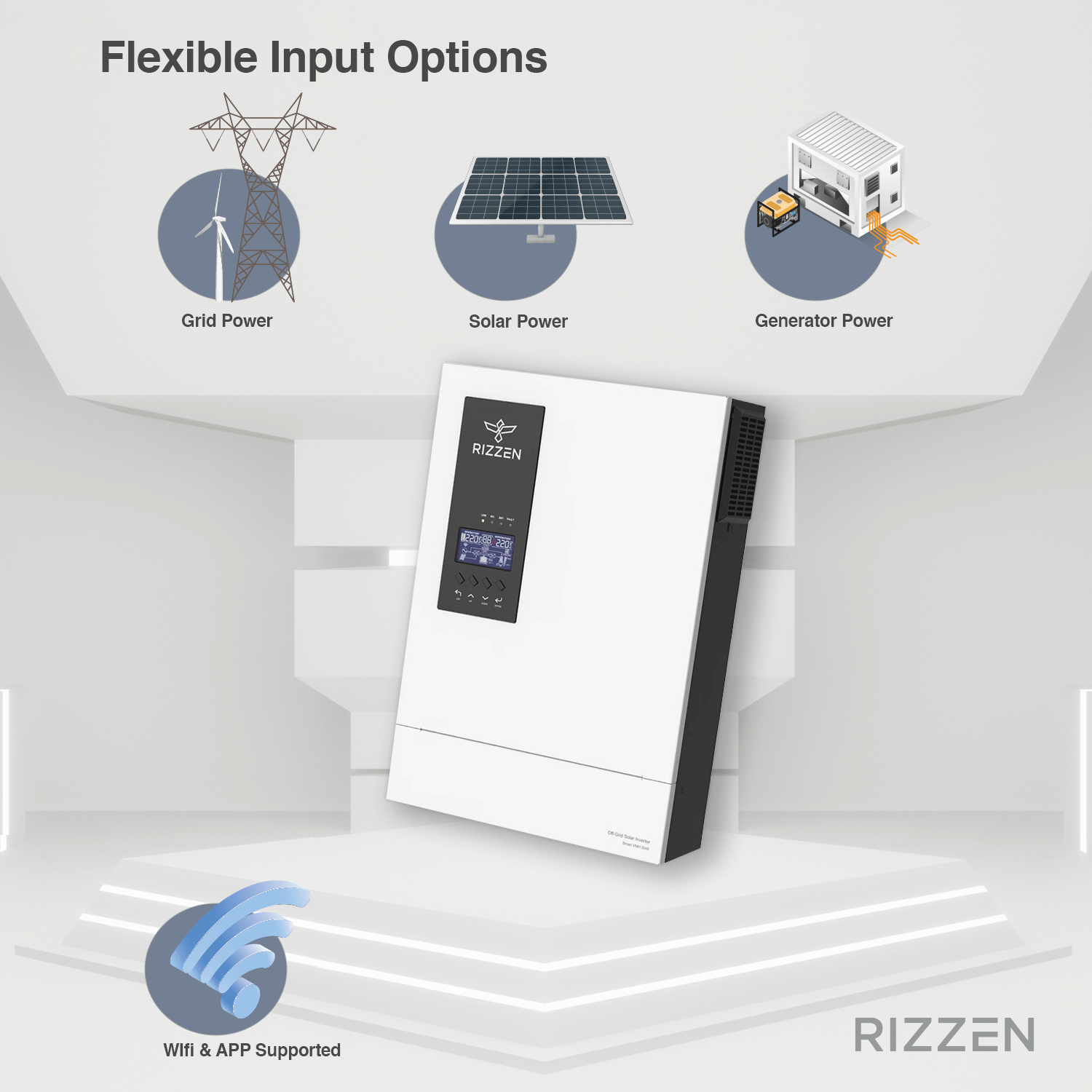 Rizzen inverter 5Kva
