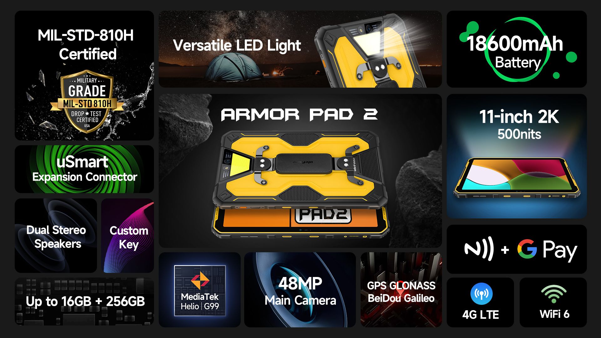 UleFone Armor Pad 2 Rugged Tablet