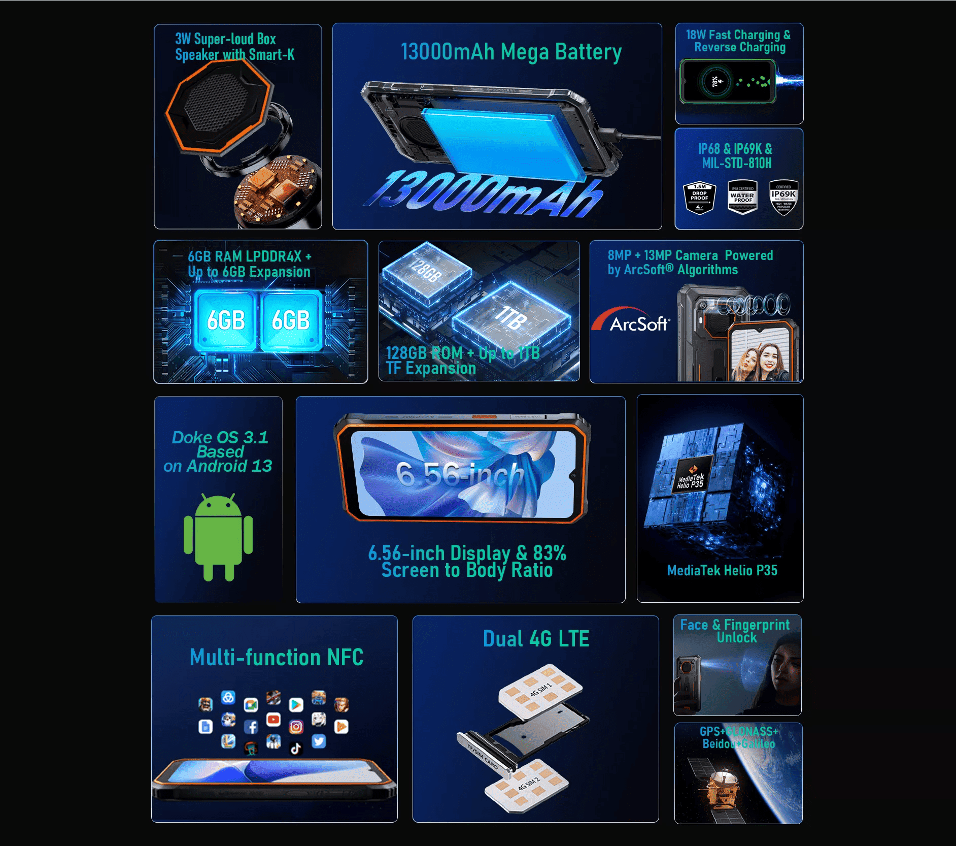 Blackview BV6200 Pro Rugged Phone