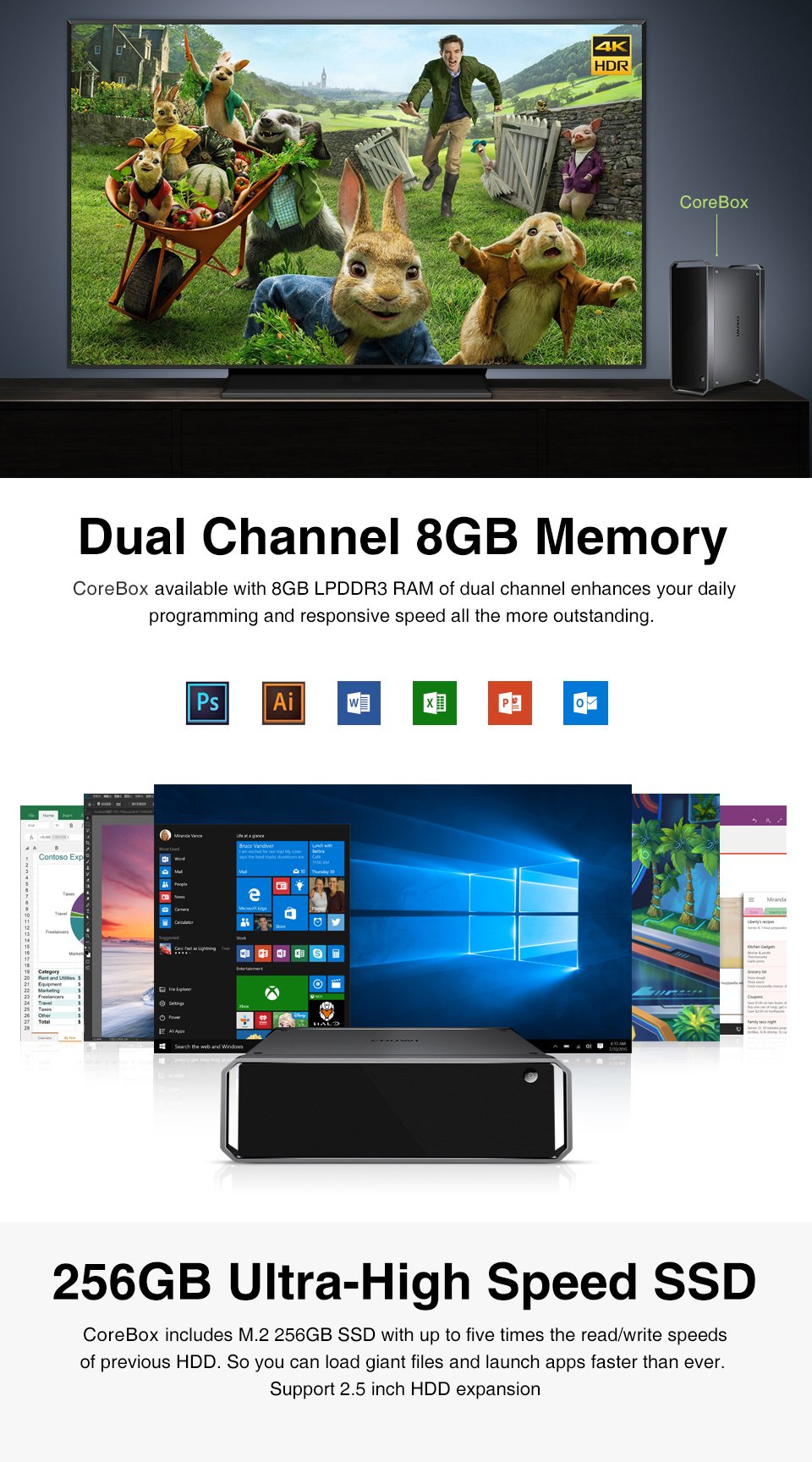 CoreBoxi5-专题960_03