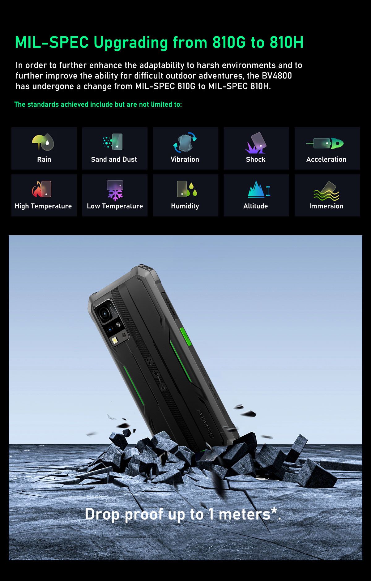 Blackview BV4800 Rugged Phone