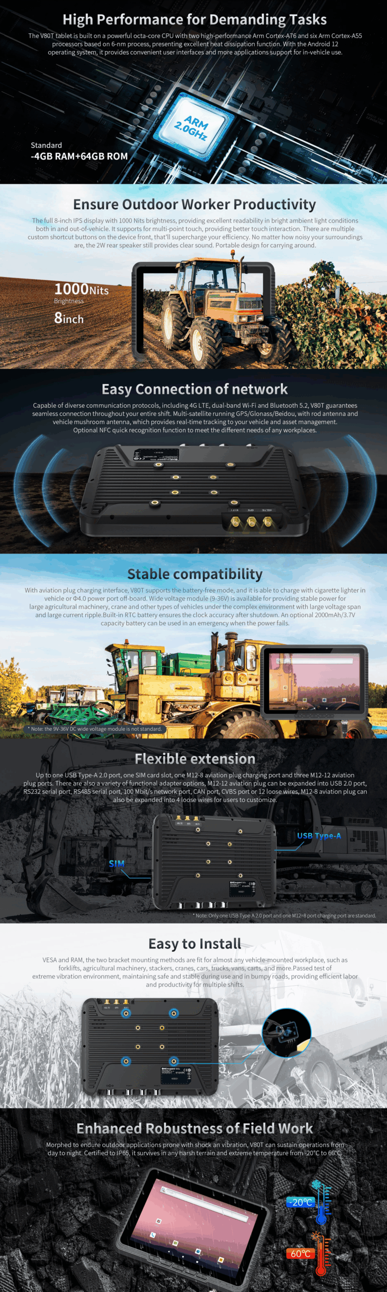 One Rugged V80T Vehicle PC