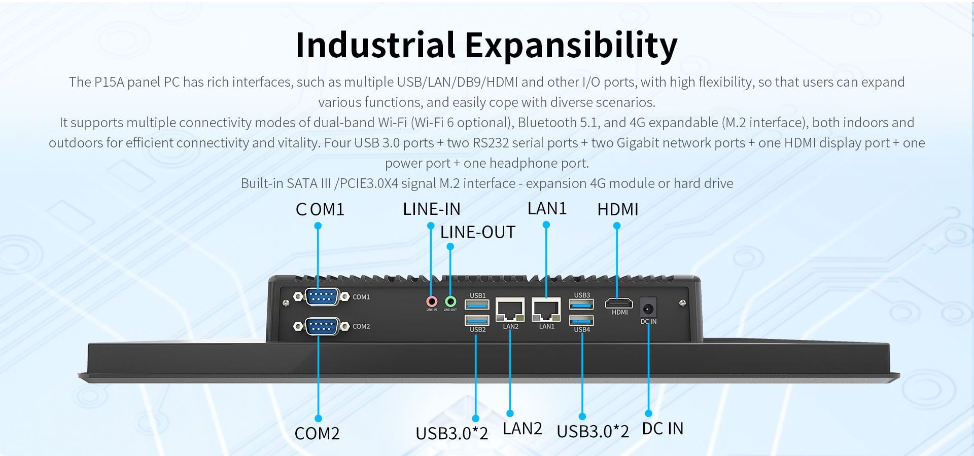 One Rugged Industrial Panel PC P15A