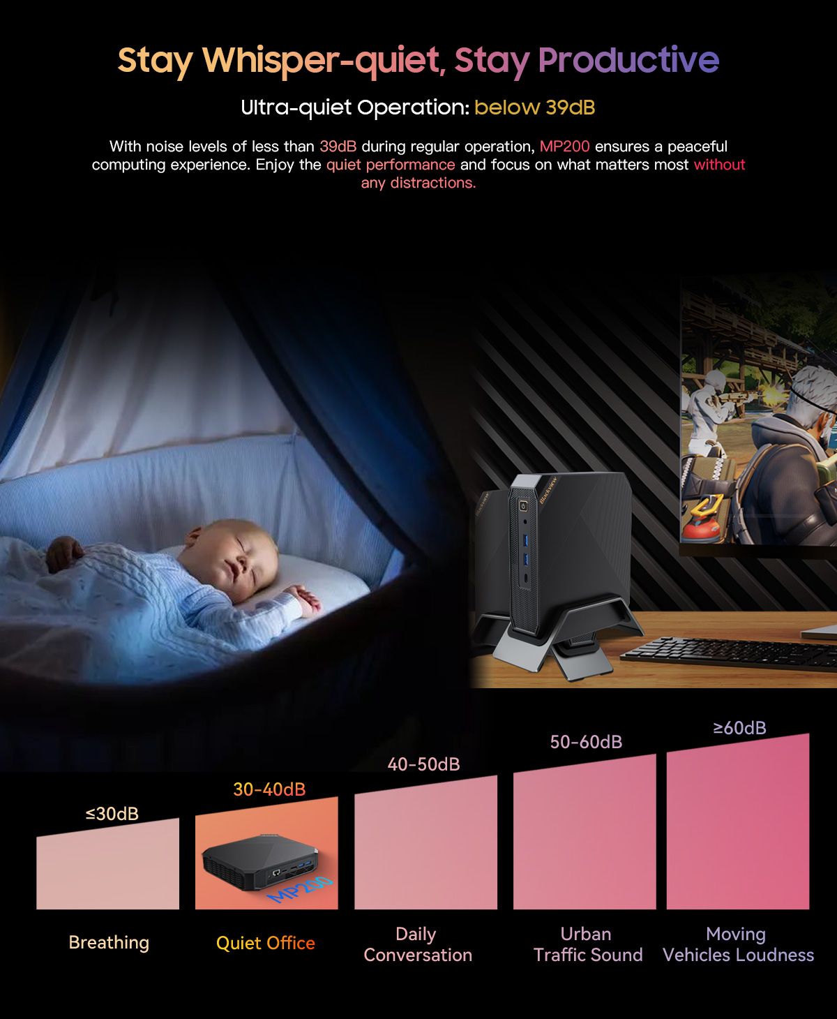 Blackview MP200 Mini PC, 12th Gen Intel Core I5-12450H
