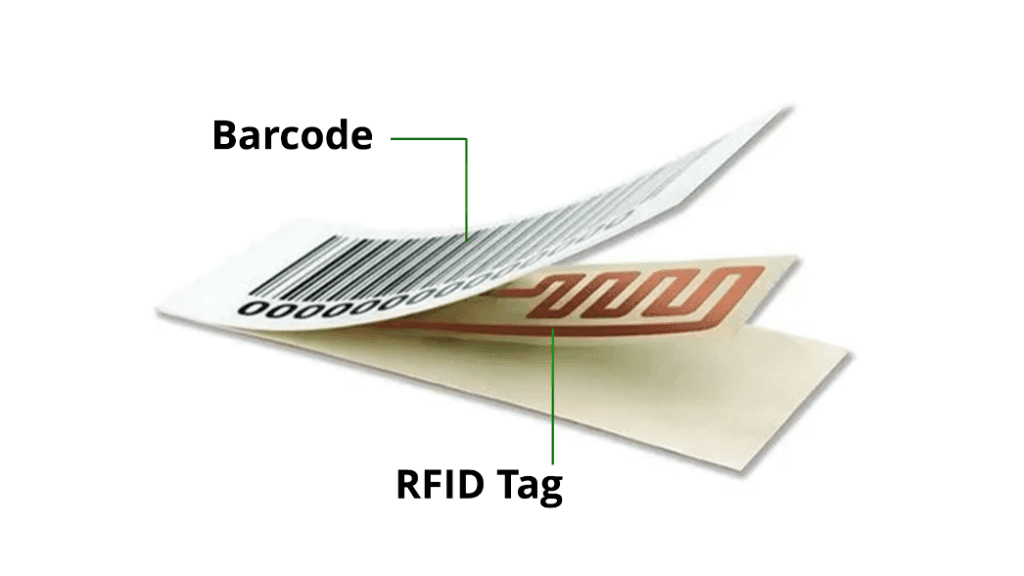 RFID Tags and Barcodes