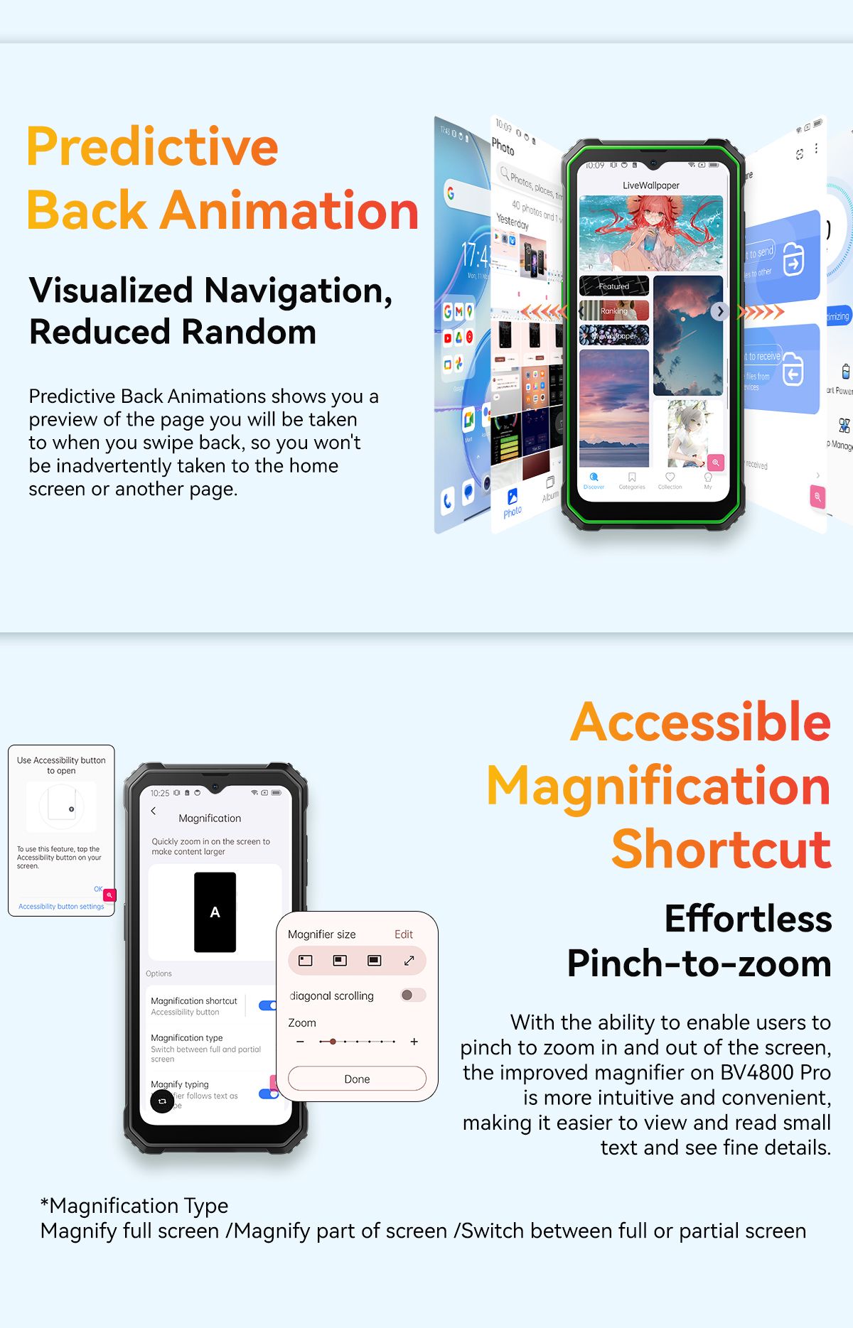 Blackview BV4800Pro Rugged Smartphone