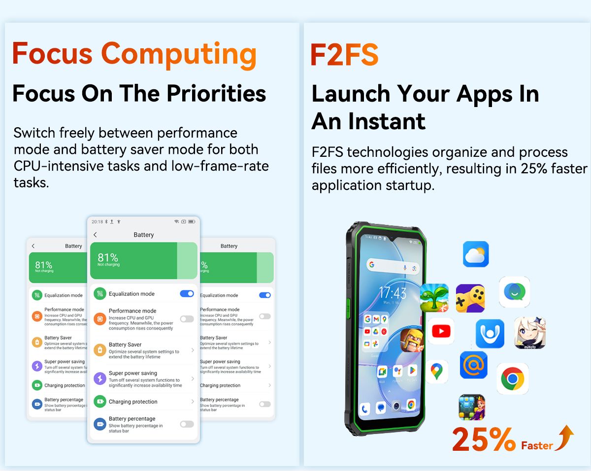 Blackview BV4800Pro Rugged Smartphone