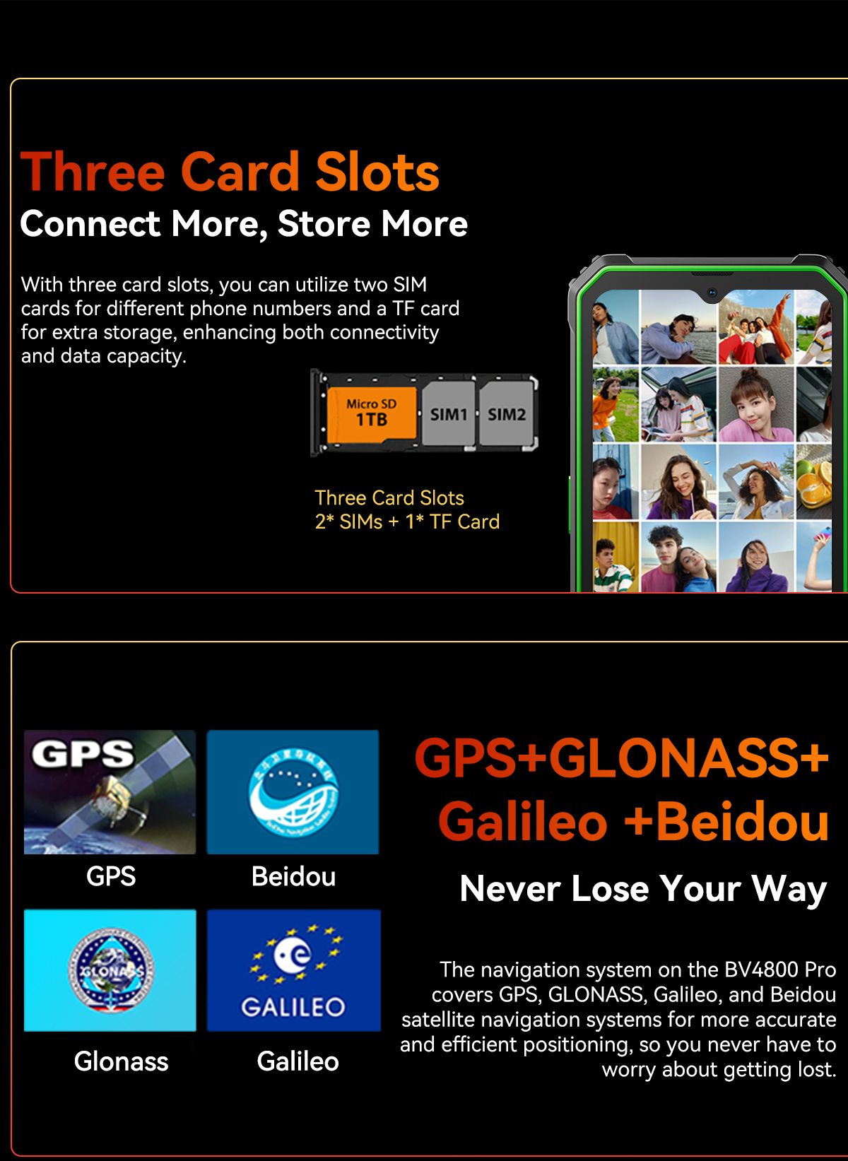 Blackview BV4800Pro Rugged Smartphone