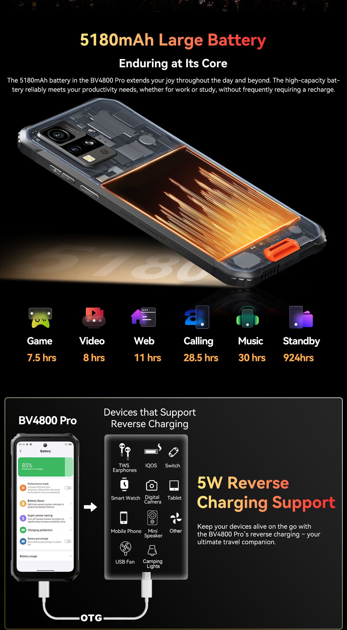 Blackview BV4800Pro Rugged Smartphone