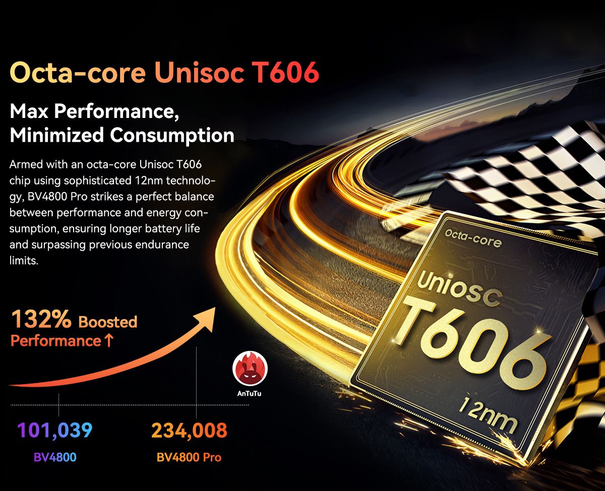 Blackview BV4800Pro Rugged Smartphone