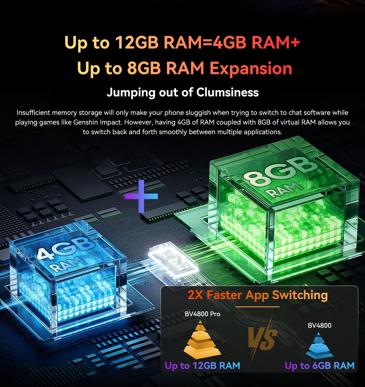 Blackview BV4800Pro Rugged Smartphone