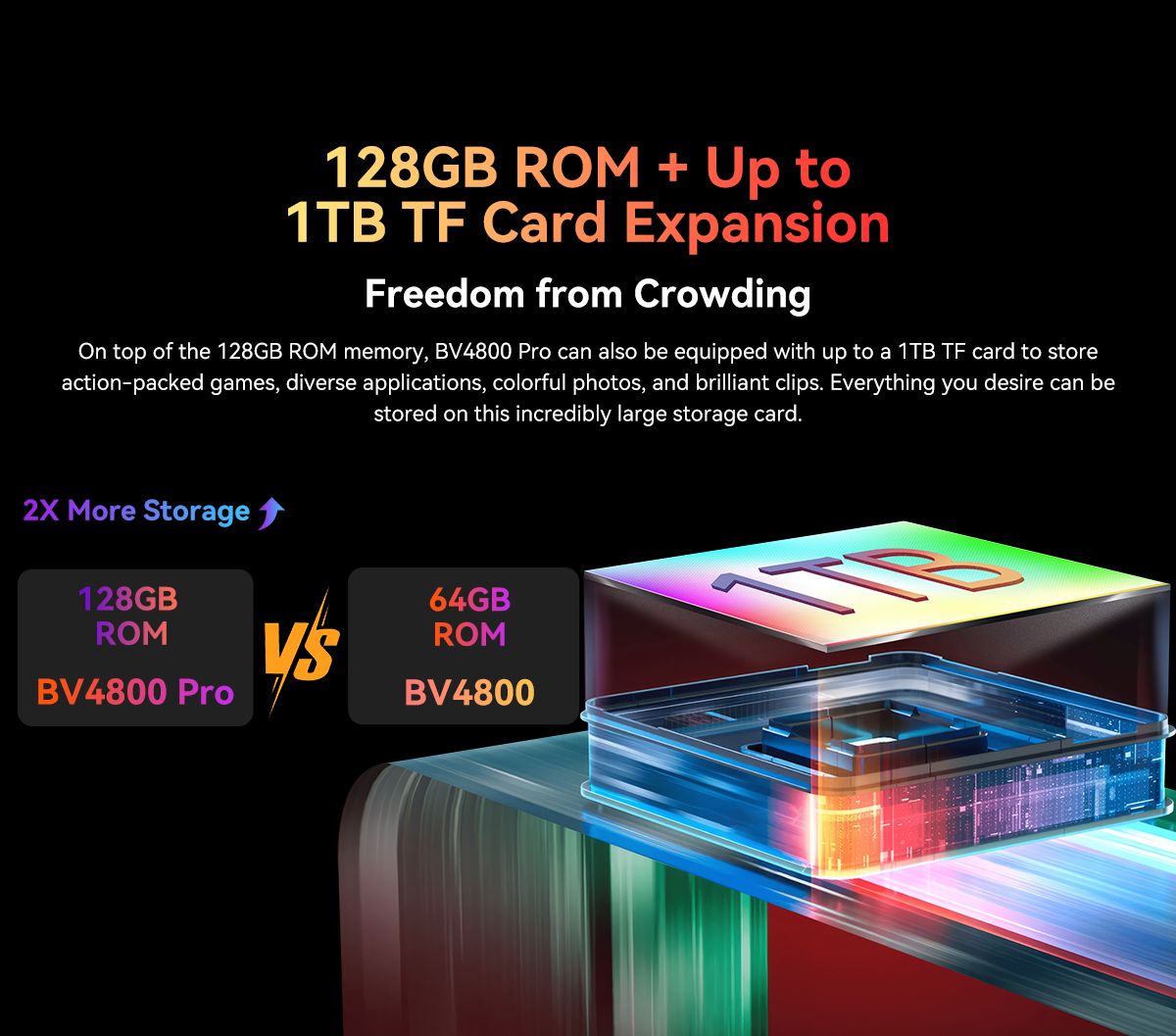 Blackview BV4800Pro Rugged Smartphone