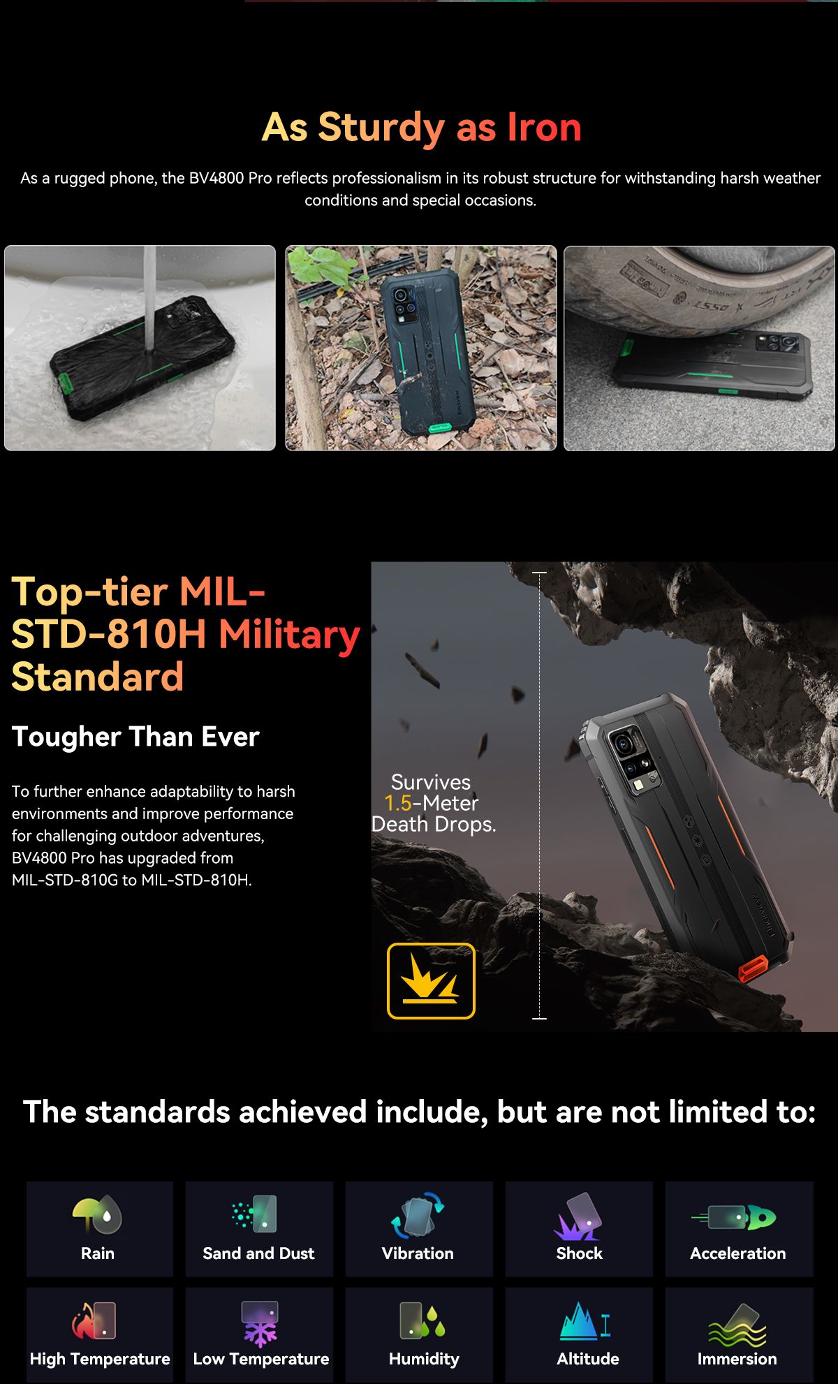 Blackview BV4800Pro Rugged Smartphone