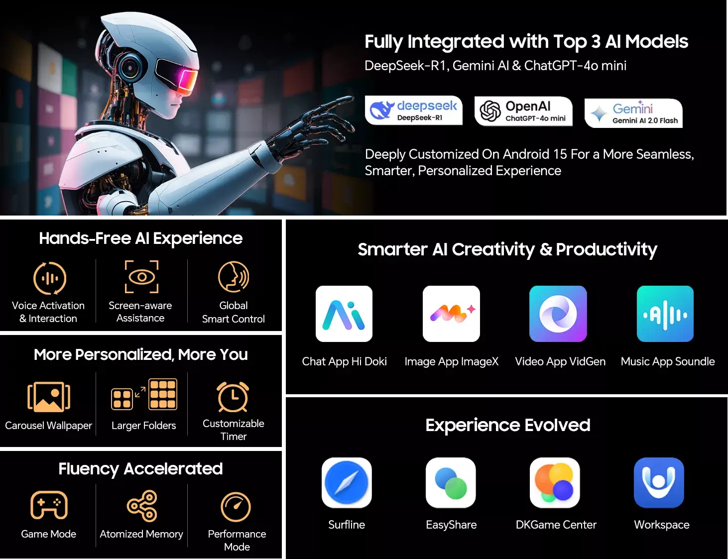 Blackview Active 7 Rugged Tablet